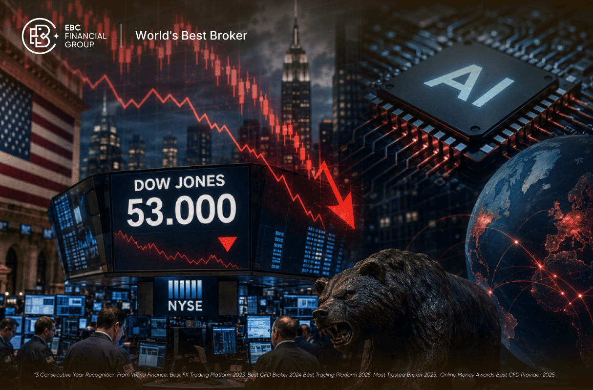 Dow Jones para em 53 mil: por que os chips travam a bolsa?