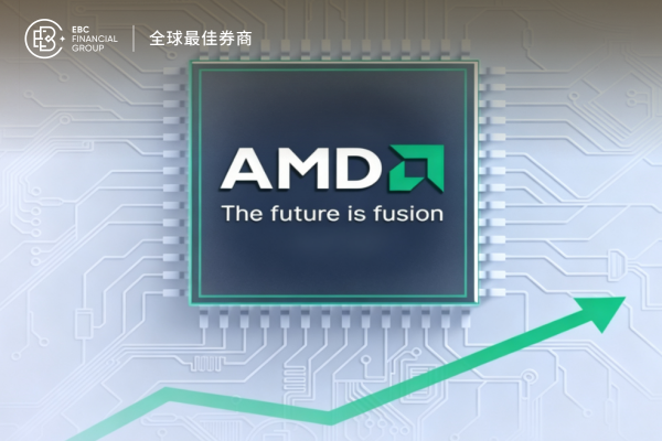 AMD股價大漲6%：高盛上調目標價640，AI芯週期重估AMD價值?