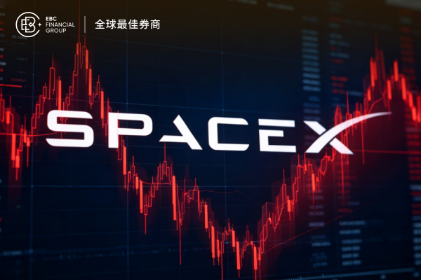SpaceX股价纳指100首秀下跌近7%，高估值压力还是短期调整?