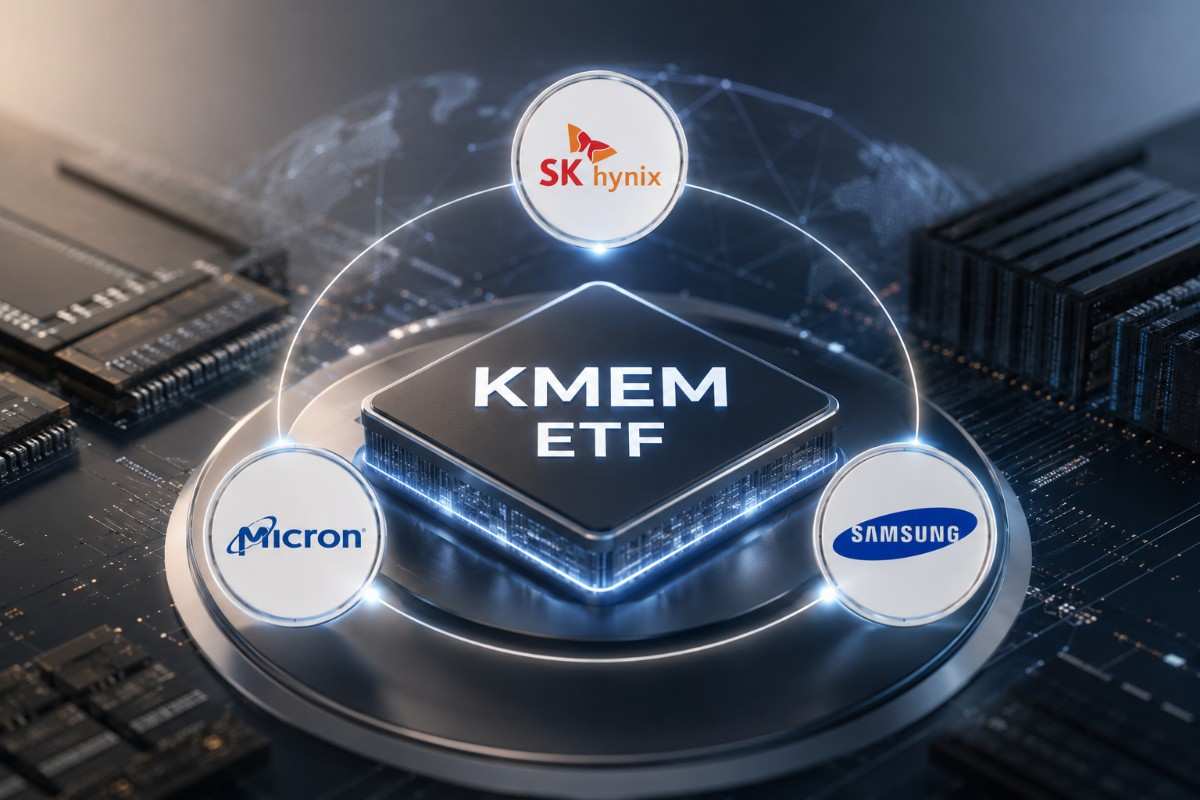 ETF KMEM là gì? Quỹ AI với SK hynix, Micron, Samsung