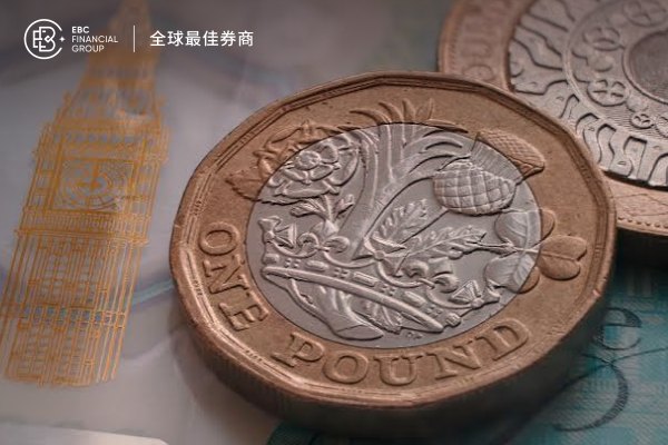 美国开炮拉动油价 英镑站稳三周高点