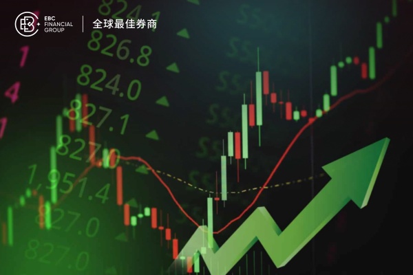 機構大量出逃 美股科技板塊面臨調整