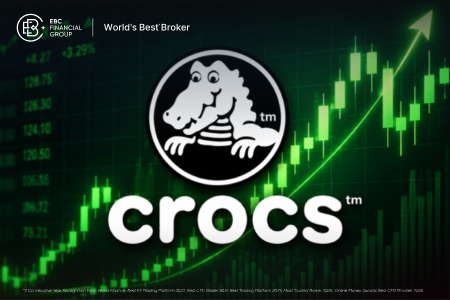 How Crocs Stock Quietly Beat the Retail Slump to Hit a New 52-Week High