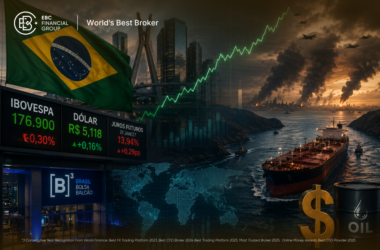 Ibovespa e dólar hoje: como a guerra Irã-EUA mexe com a B3?