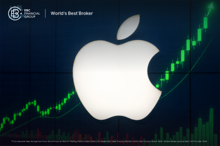 As ações da Apple disparam para novas máximas de 52 semanas, impulsionadas pela estratégia de IA