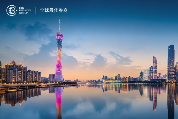 美國通膨低於預期 中國A50在回暖
