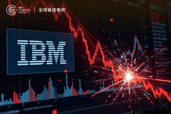 IBM股价暴跌25%，市值蒸发近700亿，AI热潮为何成为拖累?
