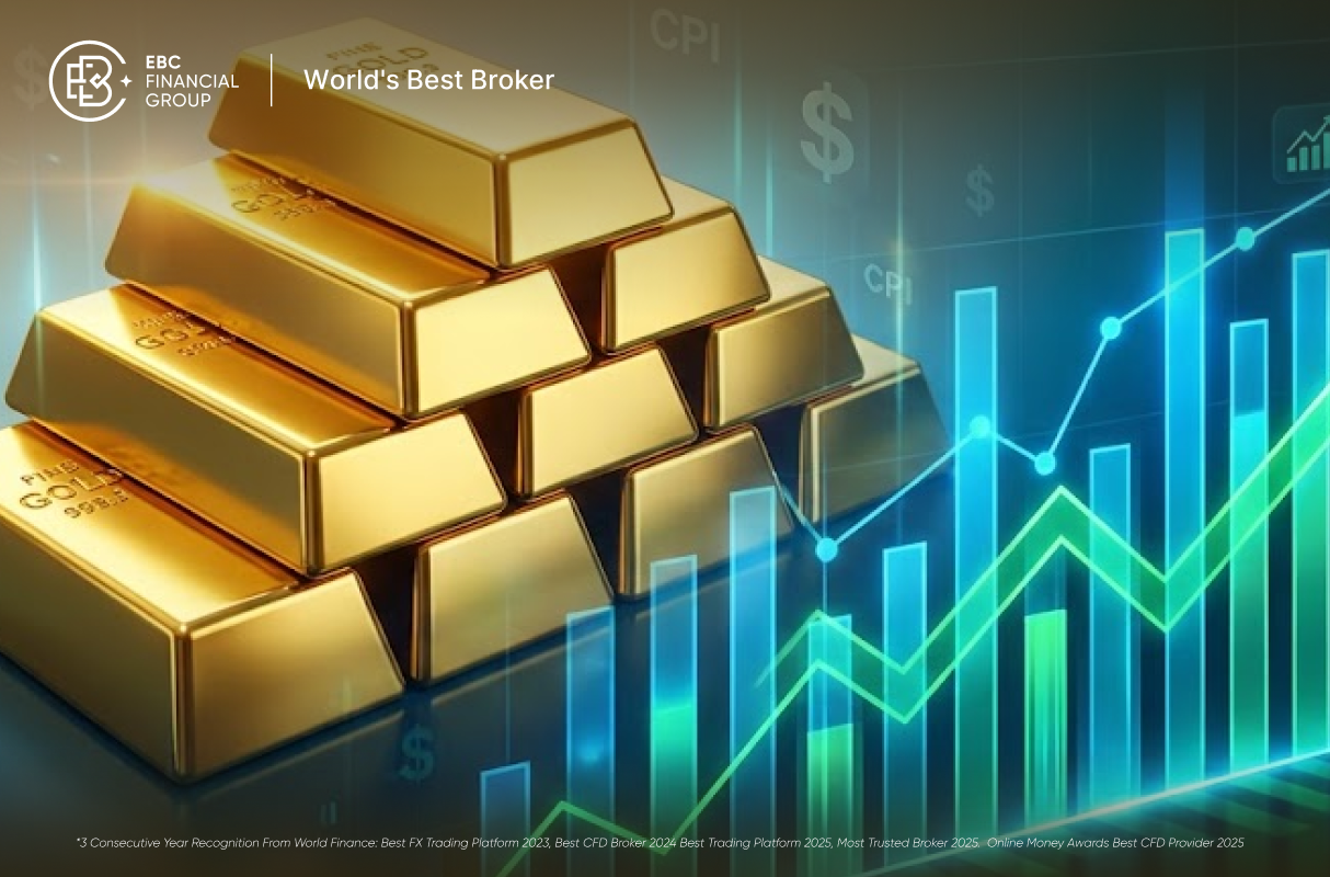 Ouro (XAU/USD) recupera após queda: US$ 4.000 vai segurar?