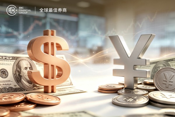 美元兑日元涨势延续 162关口上方能否突破？