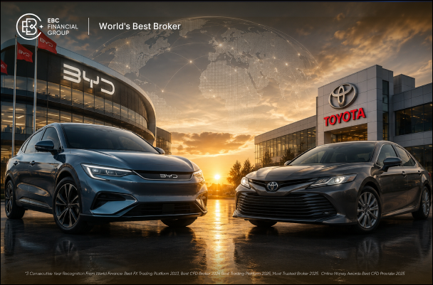 BYD pode ultrapassar a Toyota em 5 anos sem os EUA?