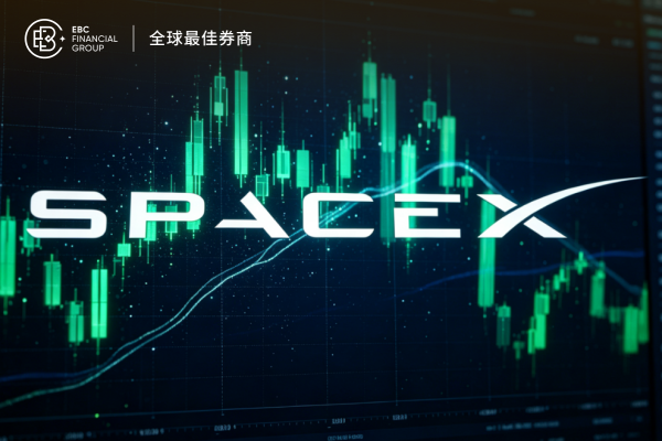 SpaceX股價首次跌破IPO發行價，2.5兆美元估值面臨重新審視