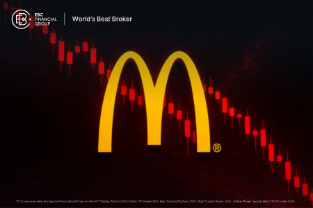 ​Why McDonald’s Stock Just Hit a Two-Year Low