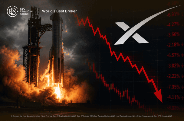 Ações da SpaceX caem após Flight 13 abortado