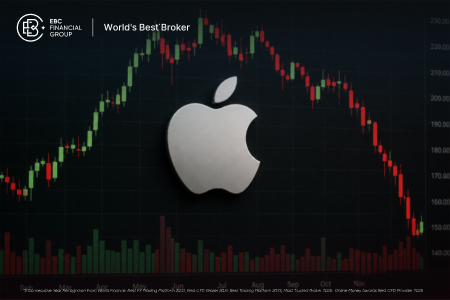 Las acciones de Apple caen tras récord: claves del ajuste bursátil