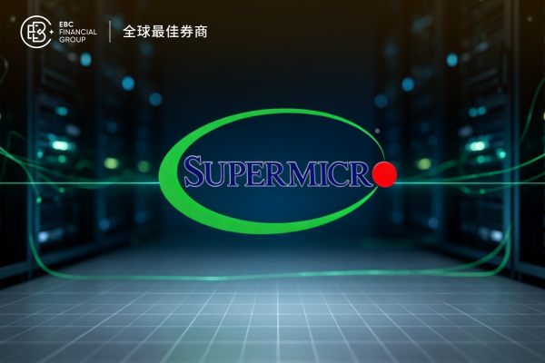 SMCI盤後股價暴漲20.58%：毛利率提升，AI需求為何受關注?