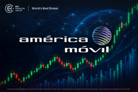 América Móvil sube sus ganancias un 9.2% en el 2T26 gracias al negocio pospago y 5G