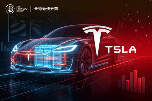 特斯拉財報不如預期，股價跌破支撐，AI能否兌現利潤?
