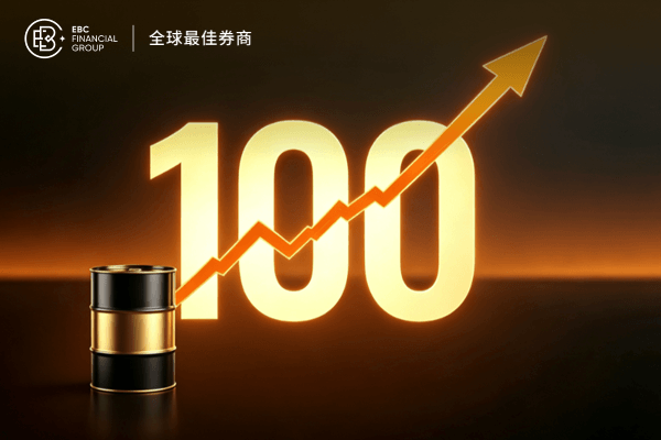 國際油價再上100美元!地緣風險衝擊，能源動脈告急