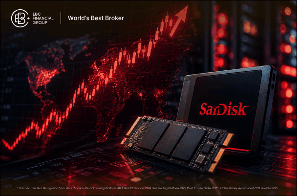 Ações da Sandisk e a escassez de memória
