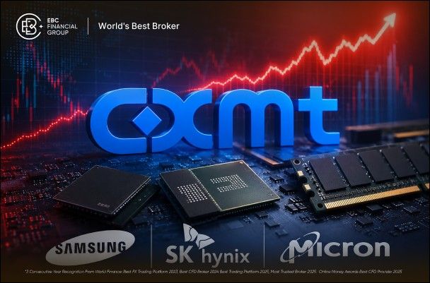 CXMT Stock 472% Surge: Can China Break the Memory-Chip Big Three?