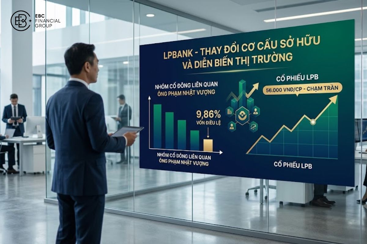 Nhóm cổ đông liên quan ông Phạm Nhật Vượng nắm 9,86% vốn LPBank, cổ phiếu LPB chạm trần 56.000 đồng