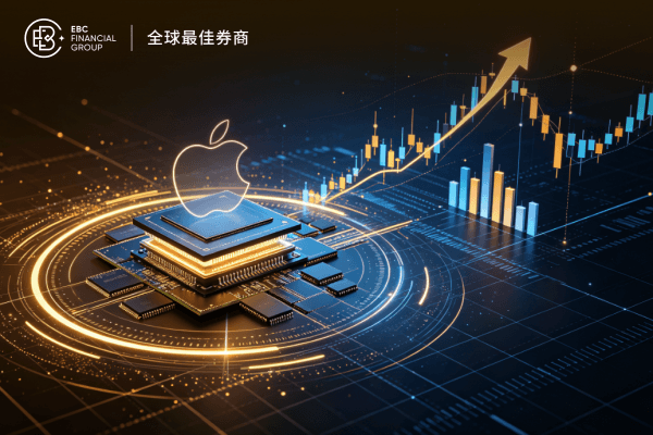 美股分化，蘋果市值逼近5兆美元，SK海力士跌破發行價