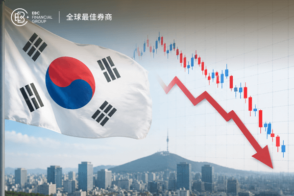 韩国KOSPI指数跌破6000点!韩股触发年内第八次熔断
