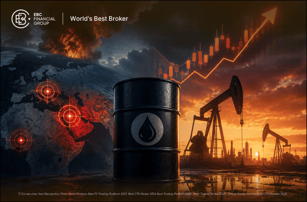 Prêmio de risco geopolítico: o efeito no petróleo