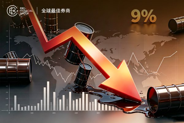 国际油价暴跌近9% 美伊缓和引发市场重新定价