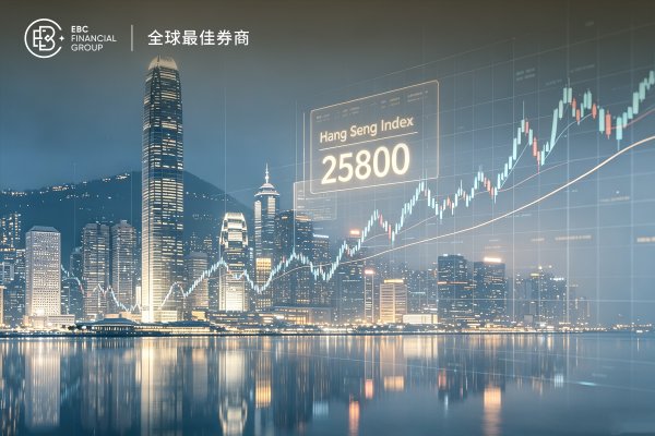 港股三大指数全线上涨 恒生指数突破25800点