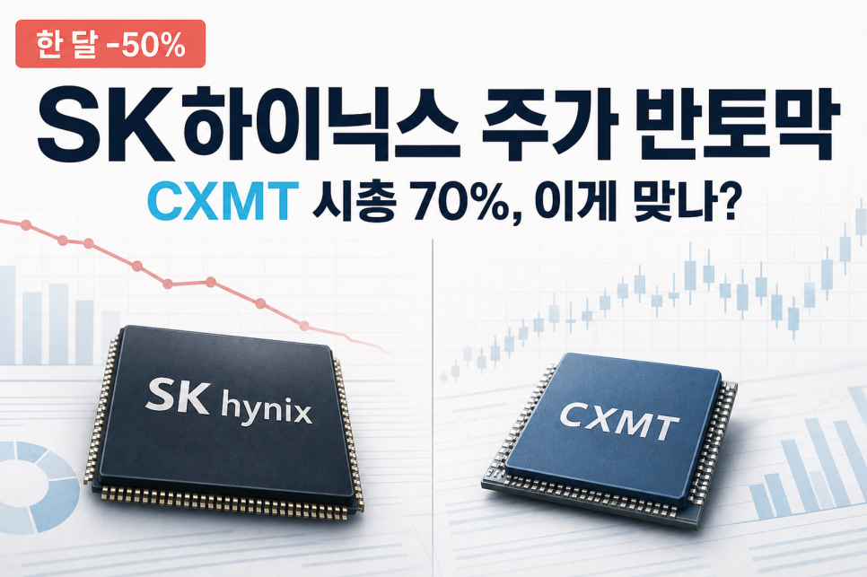SK하이닉스 주가 반토막, CXMT 시총이 하이닉스의 70%라고?