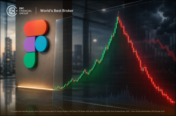 Figma Stock One Year Later.jpeg Figma Stock One Year Later.jpeg