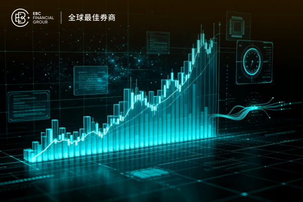 美股收盘：道指创新高，亚马逊股价大涨市值破3万亿美元