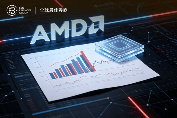 AMD财报营收狂增50%为何救不了股价？AI预期成关键