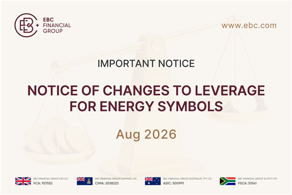 Pemberitahuan Perubahan Leverage untuk Instrumen Energi
