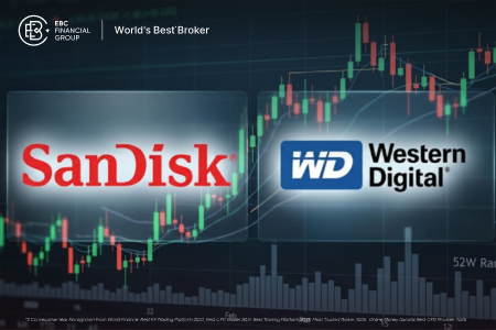 Acciones de Western Digital y SanDisk suben antes de sus resultados