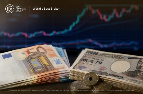 EUR/JPY Holds Near 182 as Yen Intervention Faces a Test