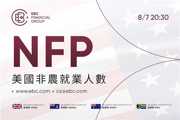 2026年7月NFP美國非農就業人數 - 前值5.7萬人 預測值8.3萬