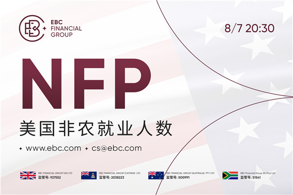 2026年7月NFP美国非农就业人数 - 前值5.7万人 预测值8.3万