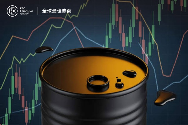 油價回落 全球需求預期低迷