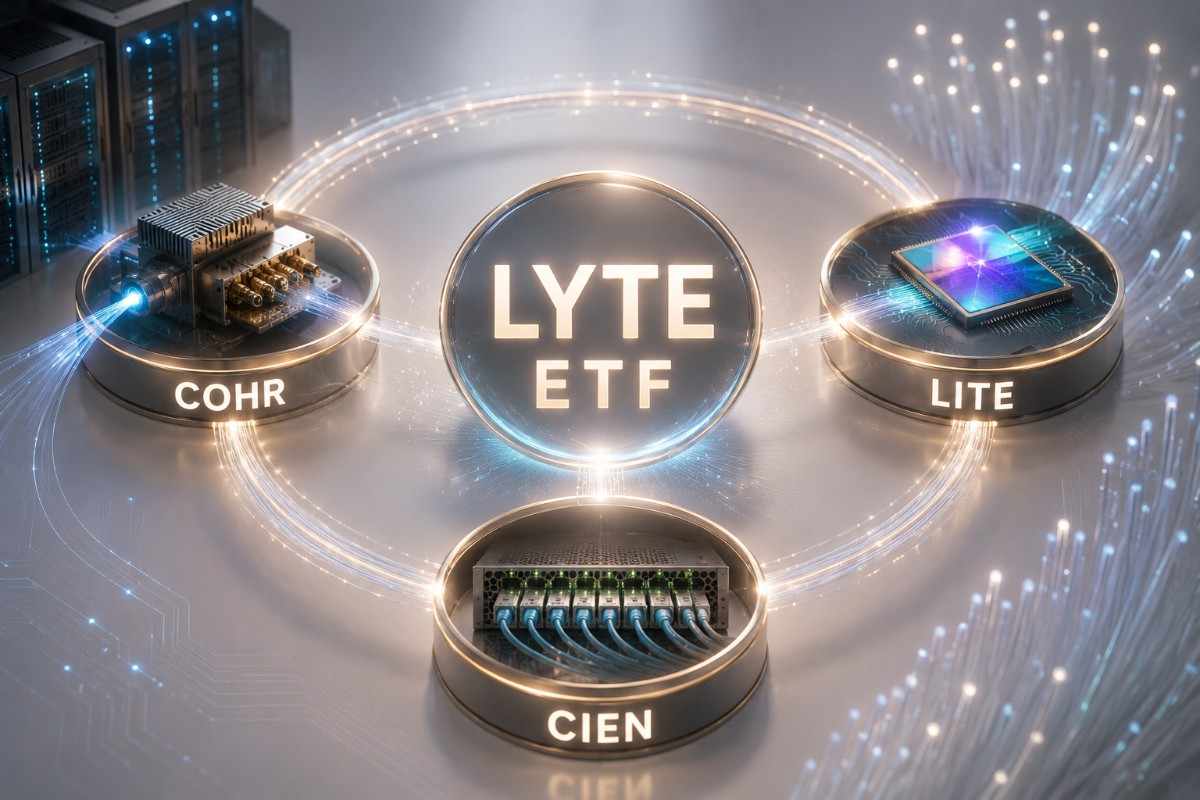 LYTE ETF: Inside an AI Photonics Fund With 70% in Five Stocks