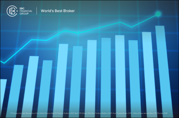 S&P 500 Price Forecast: Why 8,100 is the Stronger Year-End Case?