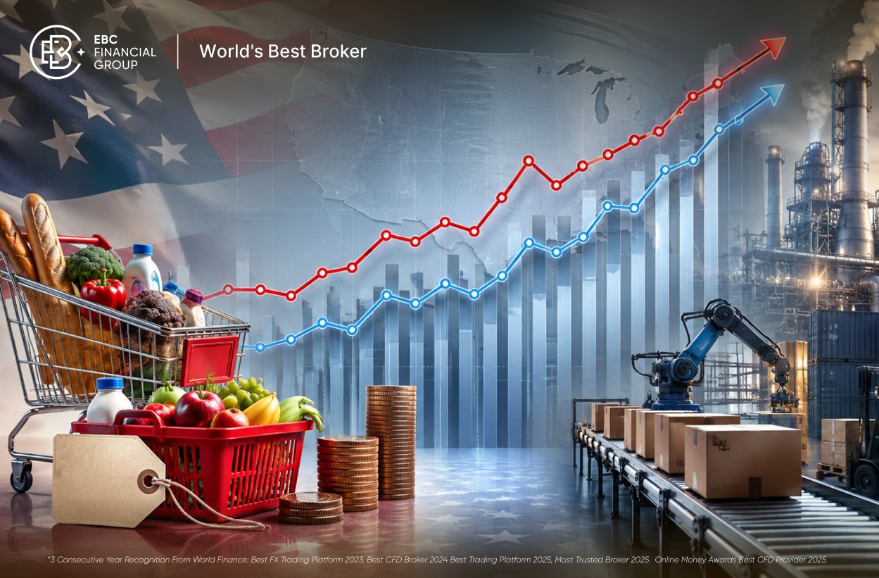 Impacto de los datos de inflación en los mercados y tipos