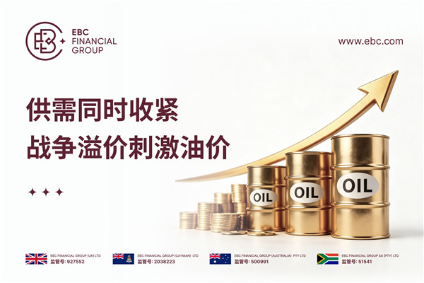 供需同时收紧 战争溢价刺激油价