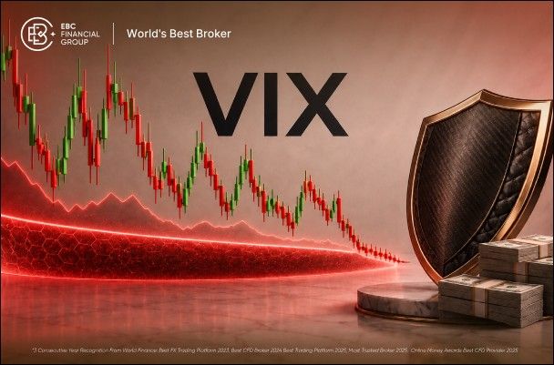 ดัชนี VIX ปี 2026 จุดต่ำสุด VIX Index 2026 Low