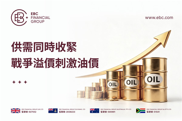 供需同時收緊 戰爭溢價刺激油價