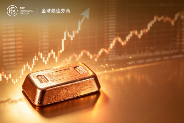 铜价升水急涨 空头最后的挣扎？