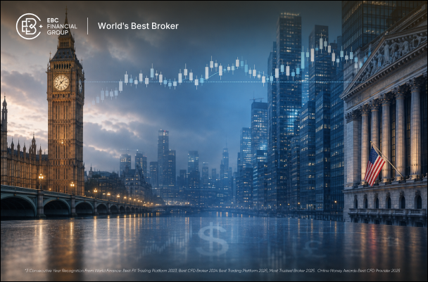 GBPUSD Holds 1.35 as UK Private Pay Growth Slows to 2.8% GBPUSD Holds 1.35 as UK Private Pay Growth Slows to 2.8%
