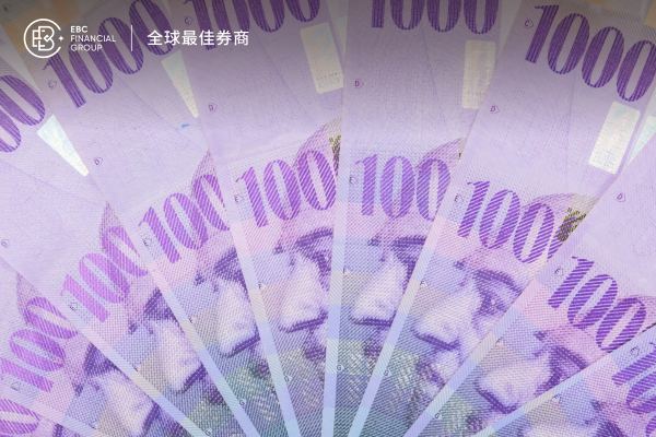 瑞士法郎走势震荡 美伊协议临近过期