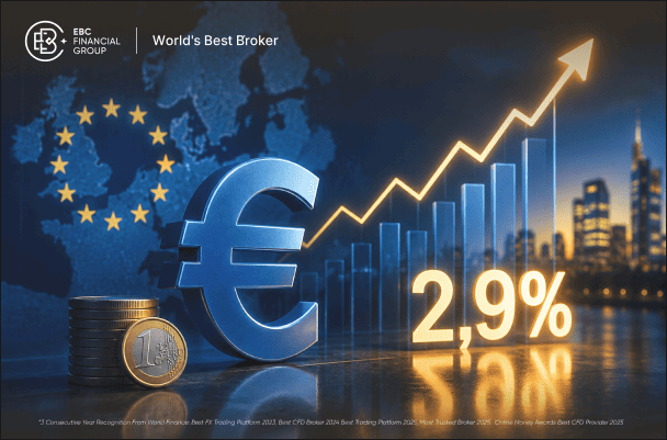 Inflação da zona do euro sobe a 2,9%: o que muda no euro